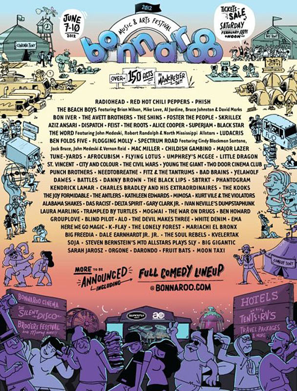 Bonnaroo 2012 Lineup Poster