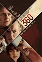 360 movie poster